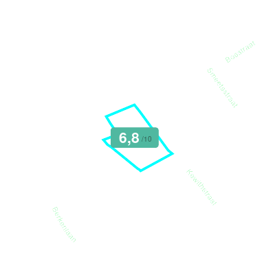Mobiscore