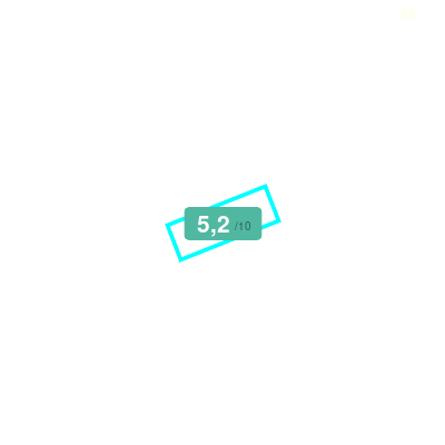 Mobiscore