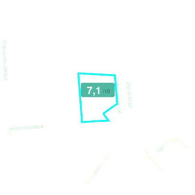 Mobiscore
