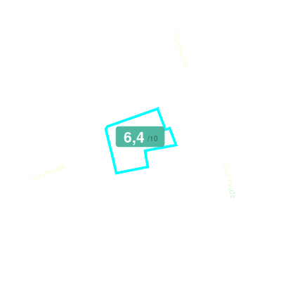 Mobiscore