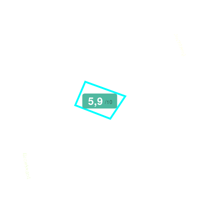 Mobiscore