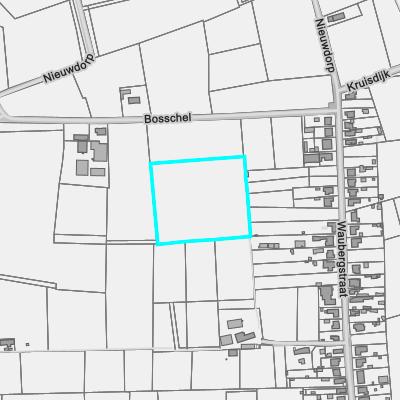 Ruimtelijke uitvoeringsplannen (RUP)