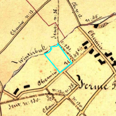 Algemeen Bodemgebruik (ABW)