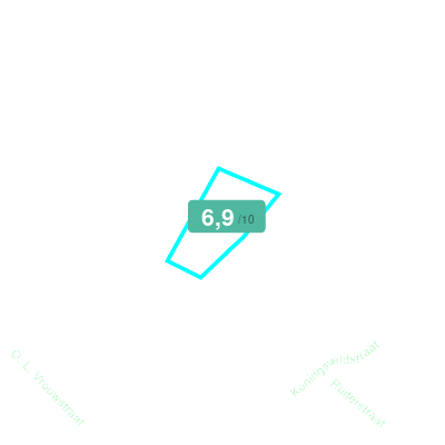 Mobiscore
