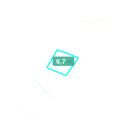 Mobiscore