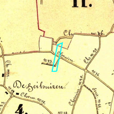 Algemeen Bodemgebruik (ABW)