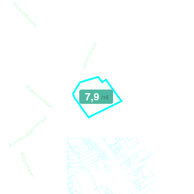 Mobiscore