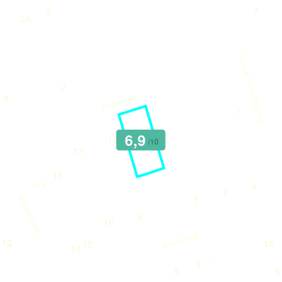 Mobiscore
