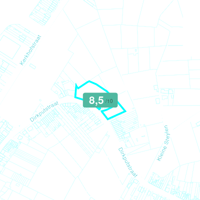 Mobiscore