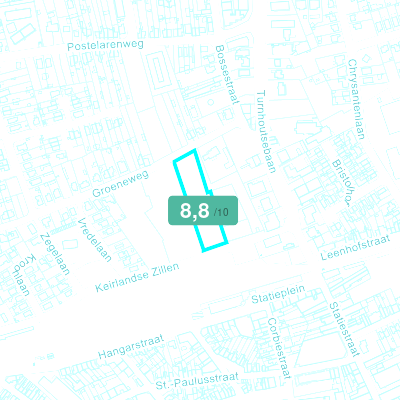 Mobiscore