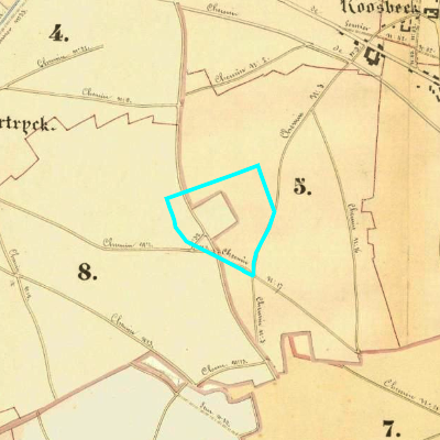 Algemeen Bodemgebruik (ABW)