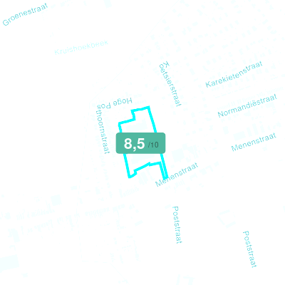 Mobiscore