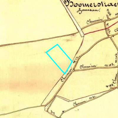Algemeen Bodemgebruik (ABW)