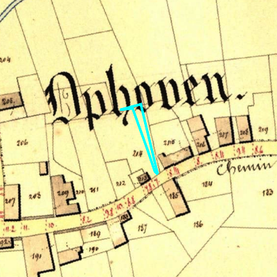 Algemeen Bodemgebruik (ABW)