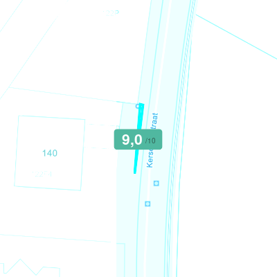 Mobiscore