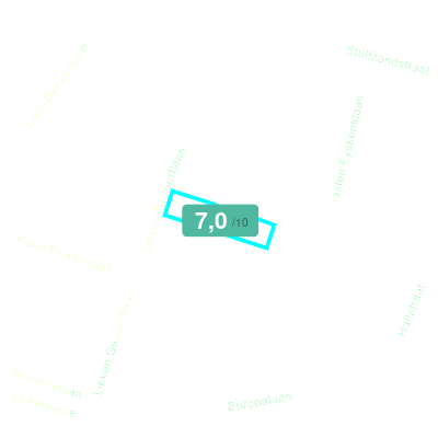 Mobiscore