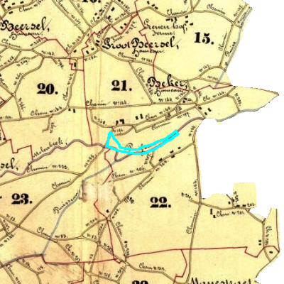 Algemeen Bodemgebruik (ABW)