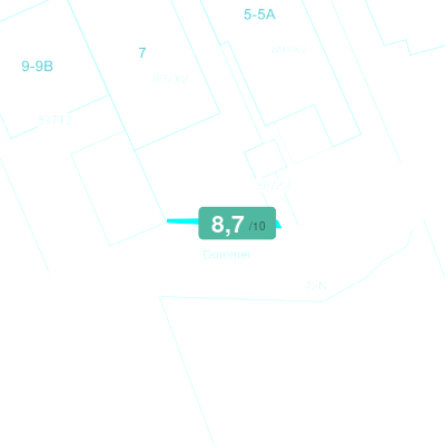 Mobiscore