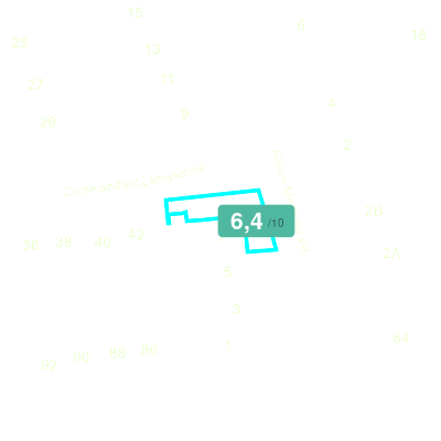 Mobiscore