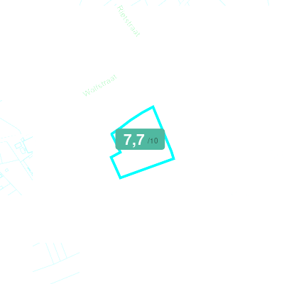 Mobiscore
