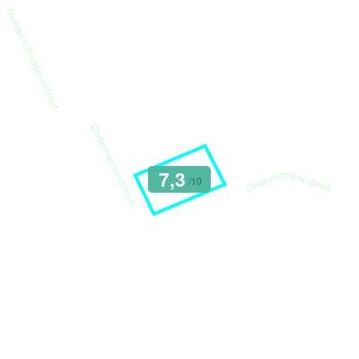 Mobiscore