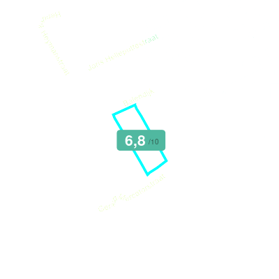 Mobiscore