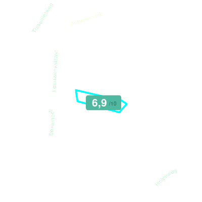 Mobiscore
