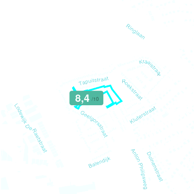 Mobiscore