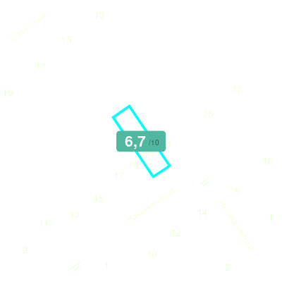 Mobiscore