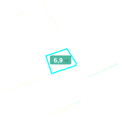 Mobiscore