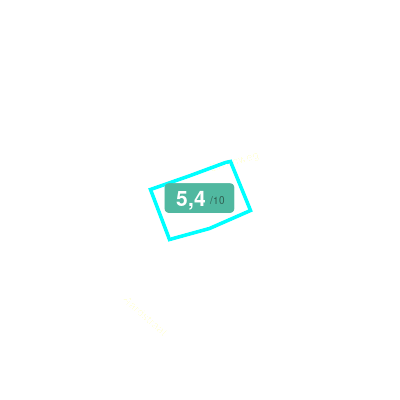 Mobiscore