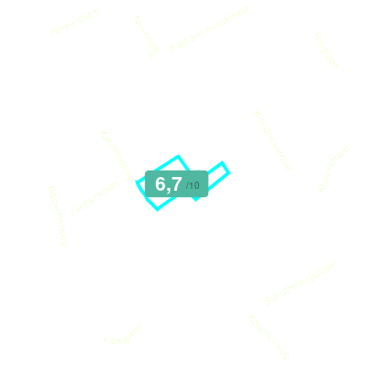 Mobiscore