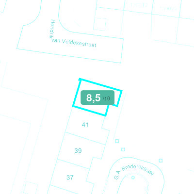 Mobiscore